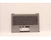 Lenovo COVER Upper Case ASM_RUS W 21AR AG für Lenovo ThinkBook 13s G4 IAP (21AR/21AS)