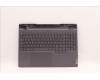 5CB1H22924 Lenovo COVER Upper Case ASM_FRA L82RC STGY