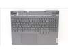 Lenovo COVER Upper Case ASM_RUS L82RC STGY für Lenovo Legion 5-15IAH7 (82RC)