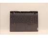 Lenovo COVER Upper Case ASM_UKE L82RC STGY für Lenovo Legion 5-15IAH7 (82RC)