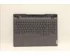 Lenovo COVER Upper Case ASM_HBW L82RC STGY RGB für Lenovo Legion 5-15IAH7 (82RC)