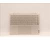 5CB1H23739 Lenovo COVER Upper Case ASM_ARA L82LU OAT