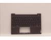 5CB1H24716 Lenovo COVER Upper Case ASM_FRA W 21AT SG
