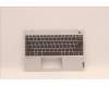 Lenovo 5CB1H24742 Tastatur inkl. Topcase ASM_ENG W 21AT CG