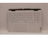 Lenovo COVER Upper Case ASM_UKE C 82S9 WHT für Lenovo IdeaPad Gaming 3-15IAH7 (82S9/82UJ)