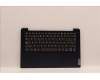 Lenovo COVER Upper Case ASM_SPA L82RJ NFP AB für Lenovo IdeaPad 3-14IAU7 (82RJ)