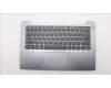 Lenovo COVER Upper Case ASM_SPA L82RJ NFP AG für Lenovo IdeaPad 3-14IAU7 (82RJ)