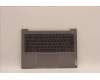 5CB1H68320 Lenovo COVER Upper Case ASM_BELH21CXFPETARGY