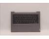 Lenovo COVER Upper Case ASM_CZE/SLKFPETARGY für Lenovo ThinkBook 14 G4+ IAP (21CX)