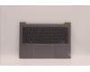 Lenovo COVER Upper Case ASM_ENGH21CXFPETARGY für Lenovo ThinkBook 14 G4+ IAP (21CX)