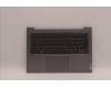 Lenovo 5CB1H68338 Tastatur inkl. Topcase ASM_LA SPAFPETARGY