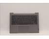 Lenovo 5CB1H68377 Tastatur inkl. Topcase ASM_TCH21CXNFPETARGY