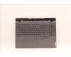 5CB1H68495 Lenovo COVER Upper Case ASM_FRA L82RD SG WH