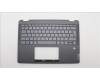 5CB1H71451 Lenovo COVER Upper Case ASM_FRA/ARA W82R9 SG BL