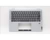 Lenovo COVER Upper Case ASM_UKE W 82R9 CG für Lenovo IdeaPad Flex 5-14ALC7 (82R9)