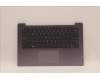 Lenovo 5CB1H72641 Tastatur inkl. Topcase ASM_ENG L82RM AG_FP