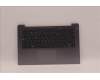 Lenovo COVER Upper Case ASM_SPA L82RM AG_NFP für Lenovo IdeaPad 3-14ABA7 (82RM)