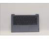 Lenovo 5CB1H72803 Tastatur inkl. Topcase ASM_ENG L82RM MB_FP_BL