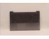 Lenovo COVER Upper Case ASM_GRE L82RK FP AG BL für Lenovo IdeaPad 3-15ABA7 (82RN/82T8)
