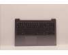 5CB1H77961 Lenovo COVER Upper Case ASM_FRA L82RK FP AG N