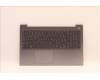 Lenovo COVER Upper Case ASM_SLV L82RK NFP AG N für Lenovo IdeaPad 3-15ABA7 (82RN/82T8)