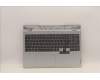Lenovo COVER Upper Case ASM_ENG L82RE CG WH für Lenovo Legion 5-15ARH7 (82RE)
