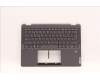 Lenovo COVER Upper Case ASM_POR W 82R7 SG BL für Lenovo IdeaPad Flex 5-14IAU7 (82R7/82TA)