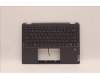 5CB1H79892 Lenovo COVER Upper Case ASM_ARA W 82R7 SG BL