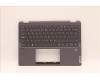 Lenovo COVER Upper Case ASM_SPA W 82R7 SG für Lenovo IdeaPad Flex 5-14IAU7 (82R7/82TA)