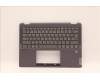 Lenovo COVER Upper Case ASM_POR W 82R7 SG für Lenovo IdeaPad Flex 5-14IAU7 (82R7/82TA)