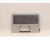 5CB1H79968 Lenovo COVER Upper Case ASM_BUL W 82R7 CG BL