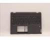 Lenovo 5CB1H80091 Tastatur inkl. Topcase ASM_JPN W 82RA SG