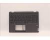 Lenovo COVER Upper Case ASM_HBW W 82RA SG für Lenovo IdeaPad Flex 5-16ALC7 Gen 7 (82RA)