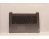 Lenovo COVER Upper Case ASM_ITA L82RL FP AG U für Lenovo IdeaPad 3-17IAU7 (82RL)
