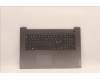Lenovo COVER Upper Case ASM_NORDIC L82RL FP AGU für Lenovo IdeaPad 3-17IAU7 (82RL)