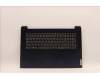 Lenovo COVER Upper Case ASM_UKE L82RL NFP AB U für Lenovo IdeaPad 3-17IAU7 (82RL)