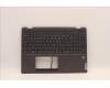 5CB1H80895 Lenovo COVER Upper Case ASM_FRA W 82R8 SG