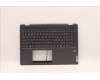 Lenovo 5CB1H80907 Tastatur inkl. Topcase schweiz W 82R8 SG