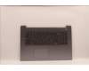 Lenovo COVER Upper Case ASM_RUS L82RL NFP AG U für Lenovo IdeaPad 3-17IAU7 (82RL)