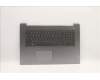 Lenovo COVER Upper Case ASM_HBW L82RL NFP AG U für Lenovo IdeaPad 3-17IAU7 (82RL)