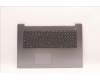 Lenovo COVER Upper Case ASM_SLV L82RL NFP AG U für Lenovo IdeaPad 3-17IAU7 (82RL)