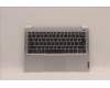 Lenovo COVER UpperCaseASM_ENG C82SH CloBL für Lenovo IdeaPad 5 Pro 14IAP7 (82SH)