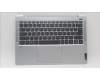 Lenovo COVER UpperCaseASM_POR C82SH CloBL für Lenovo IdeaPad 5 Pro 14IAP7 (82SH)