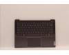 Lenovo COVER UpperCaseASM_EURO ENG C82SH StoBL für Lenovo IdeaPad 5 Pro 14IAP7 (82SH)