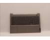 Lenovo COVER Upper Case ASM_RUS C21DL MGBL für Lenovo ThinkBook 15 G4 ABA (21DL)