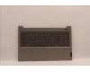 Lenovo COVER Upper Case ASM_POR C21DL MGBL für Lenovo ThinkBook 15 G4 ABA (21DL)