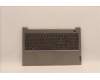 Lenovo COVER Upper Case ASM_SWS C21DL MGBL für Lenovo ThinkBook 15 G4 ABA (21DL)