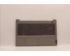 Lenovo COVER Upper Case ASM_UKR C21DL MGBL für Lenovo ThinkBook 15 G4 ABA (21DL)