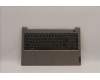 Lenovo COVER Upper Case ASM_ENG C21DL MGNBL für Lenovo ThinkBook 15 G4 ABA (21DL)