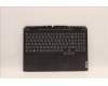 Lenovo COVER UpperCaseASM_UKR C82S9RGB E3 BLA für Lenovo IdeaPad Gaming 3-15IAH7 (82S9/82UJ)